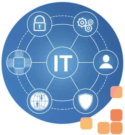 CUBE - 6 herramientas clave para la gestión de la Infraestructura IT
